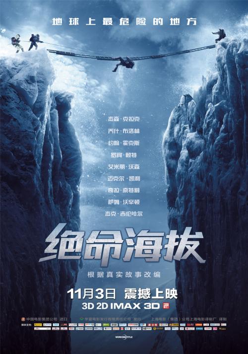 办理西布列塔尼大学学位证